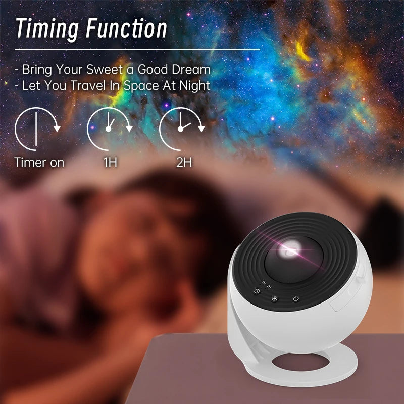 Night Light Galaxy Projector Timing Function