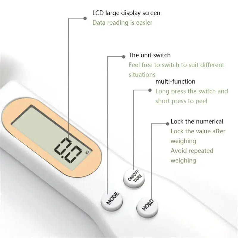 Electronic Kitchen Scale